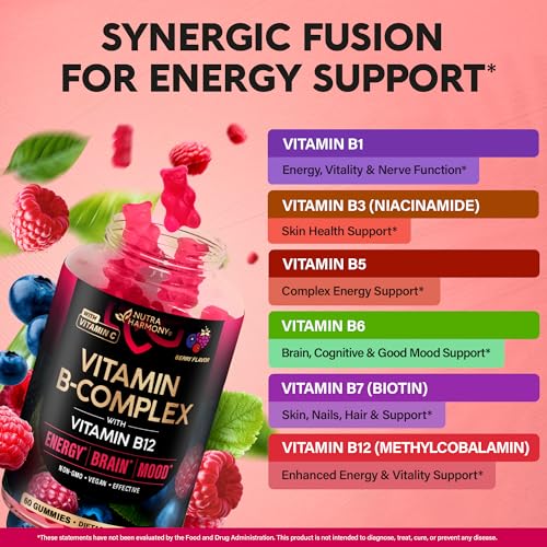 NutraHarmony Full B Complex Gummies