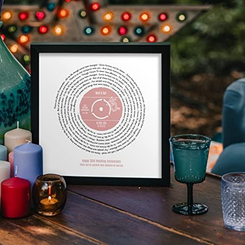 Personalised Vinyl Record Song Lyrics Print - Thoughtful Wedding, Anniversary, Valentines, Christmas or Birthday Gift (The Beatles - In My Life)