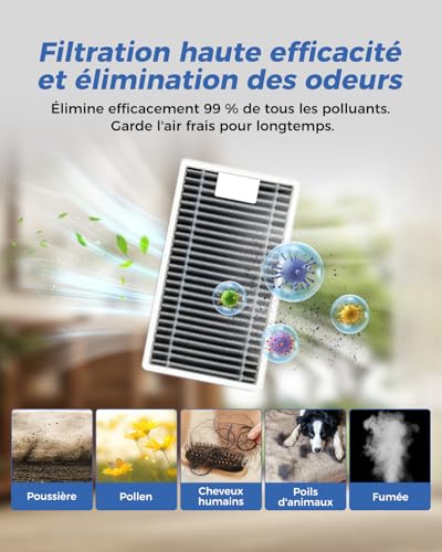 T90 PRO Omni Accessoires pour ECOVACS DEEBOT T90 PRO Omni/T90 Omni/X12 PRO Omni, 23 Pièces de Rechange pour ECOVACS T90: 1 Brosse Principale, 2 Brosse à Rouleau, 5 Sacs à Aspirateur, 6 Filtres – vue 5