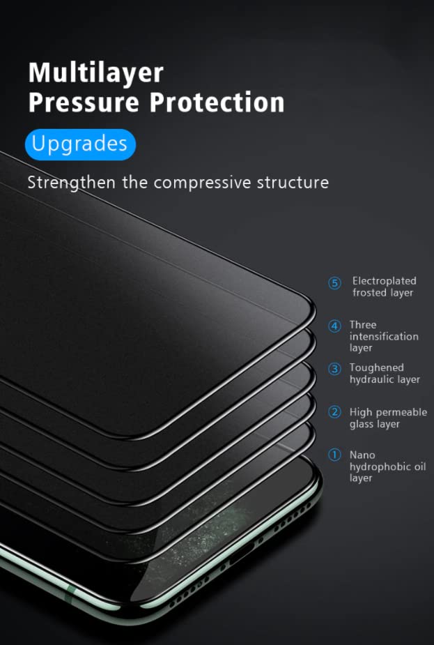 Image of HD MATTE Tempered Glass For Oppo F21s Pro 5G / F21s Pro / F21 Pro 5G / F21 Pro / F19 Pro Plus 5G ( F19 PRO+ ) / F19 Pro / F19S / F19 Screen Protector Smooth Full Coverage 9H Edge To Edge Front Temper Guard With INSTALLATION Wipes
