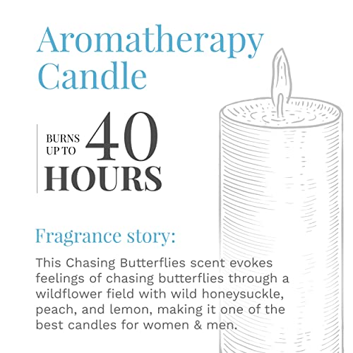 Candle-Lite Scented Candles, Chasing Butterflies Fragrance, One 10 Oz. Single-Wick Aromatherapy Candle With 20-40 Hours Of Burn Time, Yellow Color #TOP2