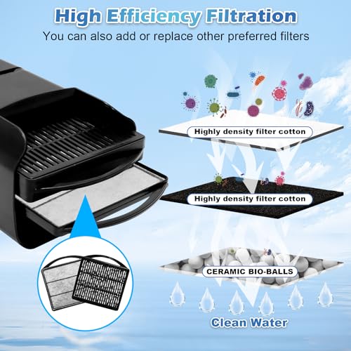 Tararium 222Gph 10W Turtle Tank Filter Aquarium Filter Power Adjustable 10-40 Gal. Small Internal Filter 3-Stage Waterfall Bio-Filtration Quiet Low Water Level For Freshwater Saltwater Fish Tank Easy To Clean thumb #1