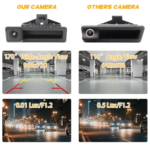 Image of 170 HD 1080P Waterproof Backup Camera - Trunk Handle Mount Rear View Parking Camera Replacement for 2008-2014 BMW E82 E88 E84 E90 E91 E92 E93 E70 E60 E61 E39 3 5 X5 X6 Night Vision & OEM