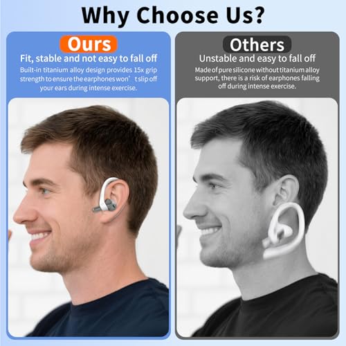 Image of Anti-Slip Ear Hooks for Galaxy Buds 3 Pro (2024) & Galaxy Buds 3 FE (2025), Comfortable Fit | Sports Anti-Loss | Memory Titanium Alloy Ear Hooks Compatible for Samsung Buds 3 Earbuds w /Lanyard, White