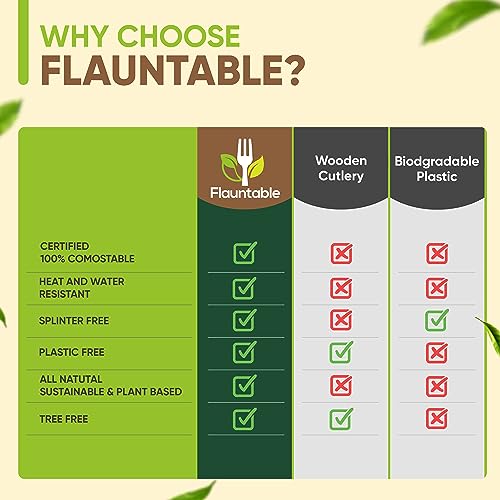 Flauntable 001 Disposable Wooden Forks,Eco Friendly Biodegrable Utensils 120 Pcs Reusable Bamboo Forks 6.7 Inch Large Bamboo Utensils Compostable Forks thumb #1