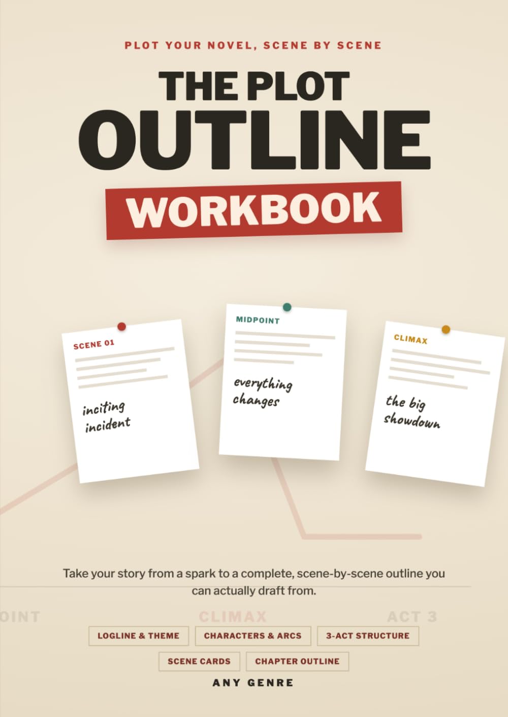 The Plot Outline Workbook: Outline Your Novel Scene by Scene: A Step-by-Step Plotting Workbook for Fiction Writers to Develop Characters, Structure and Every Chapter