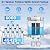 Upgrade Gravity Countertop Water Purifier Syetem,Stainless Steel Water Filter with 6-Stage Ultra Filtration,2.95 Gallon