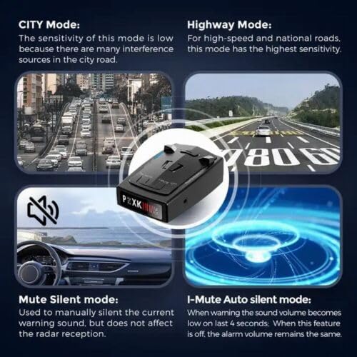 Diagram explaining City, Highway, Mute, and I-Mute modes