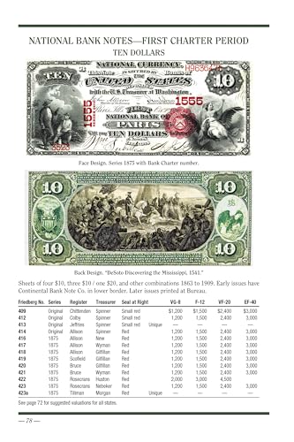 United States Currency (Collector)