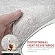 MAT 300 - Fiberglas - 300 g/m² (2 qm)