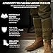 warreplica WWI US Army M1910 Khaki Puttees|Authentic Wool Canvas Legging Wraps|Durable Military Reproduction Gaiters for World War I Doughboy Uniforms, Reenactors & Historical Displays