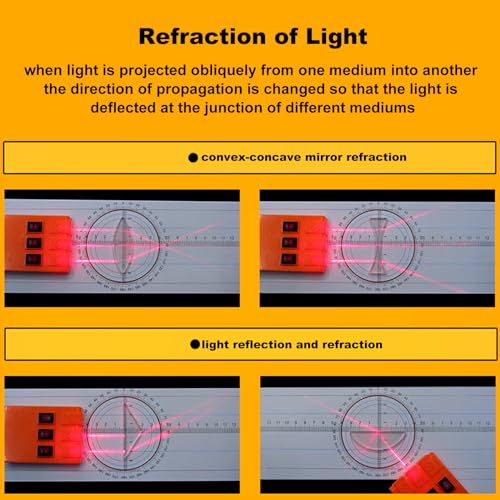 Exbepe EX-YM-2308 Physics Optics Experiment Set Prisms Convex Lens Triple Laser Refraction School Light Refraction Reflection Learning Educational Science Kits thumb #1