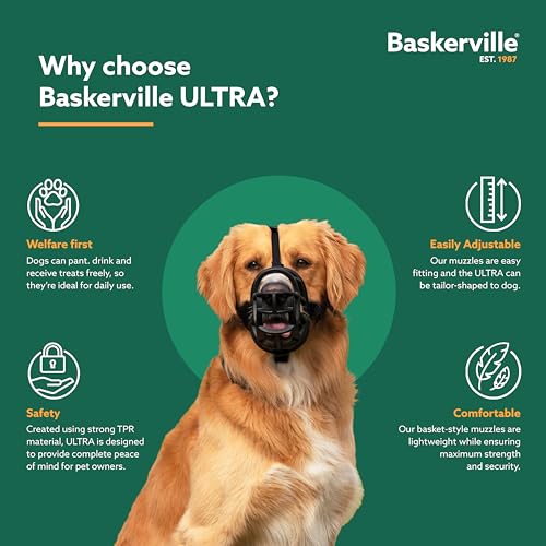 image for Company of Animals BASKERVILLE ULTRA MUZZLE - Patented Humane Design, 