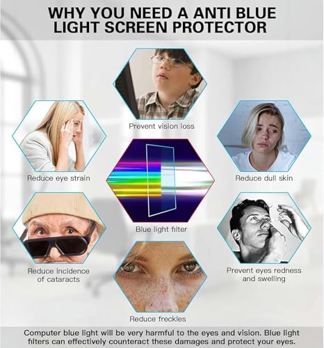Pellicola protettiva opaca antiriflesso per schermo TV, riduce l'affaticamento degli occhi e blocca la luce blu per un maggiore comfort visivo