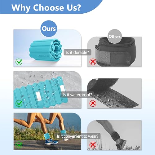 Image of Wrist Ankle Weights for Women 2 Pack(1lb Each), Ideal for Strength Training | Adjustable Silicone Wearable Arm and Leg Weights for Pilates, Gym, Yoga, Cardio. Waterproof, Anti slip, Sweat Proof