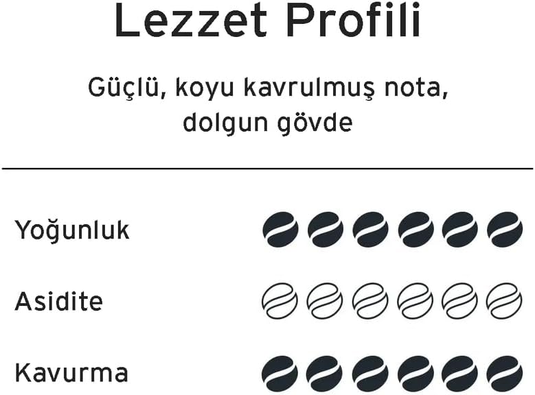 Tchibo Espresso Sicilia Style Öğütülmüş Filtre Kahve 250 g