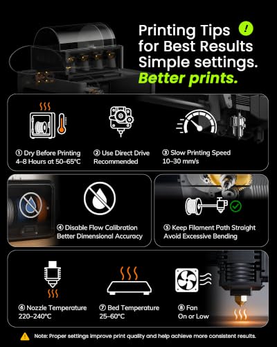Image of AMOLEN 85A TPU 3D Printer Filament 1.75mm Soft Flexible Filament, Tough & Durable, Easy to Print for Shoes, Insoles, Protective Gear, Grips, Cushions & Flexible Parts, Black 1kg