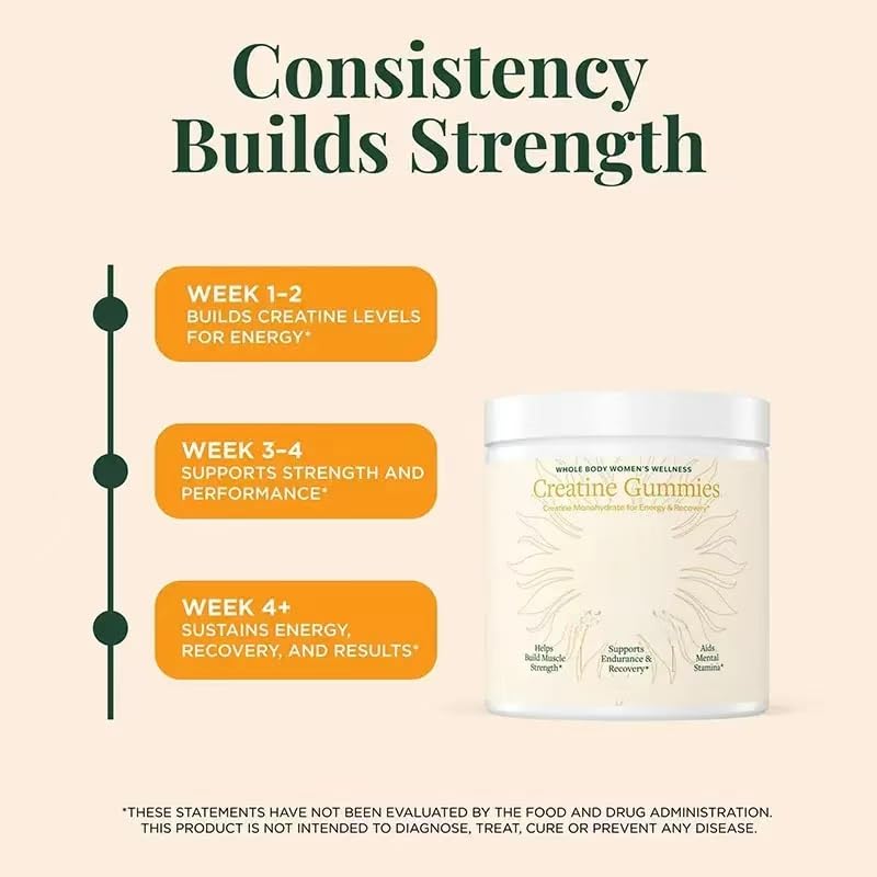 Creatine Gummies masticables de creatina para mujeres y enfoque mental 3
