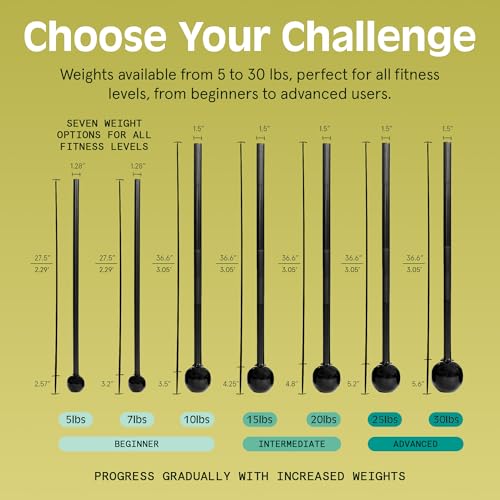 Retrospec Revolve Steel Macebell for Strength Training, Rehabilitation, Stretching, Conditioning and Rotational Training - 5, 7, 10, 15, 20, 30lb Options for Women & Men4