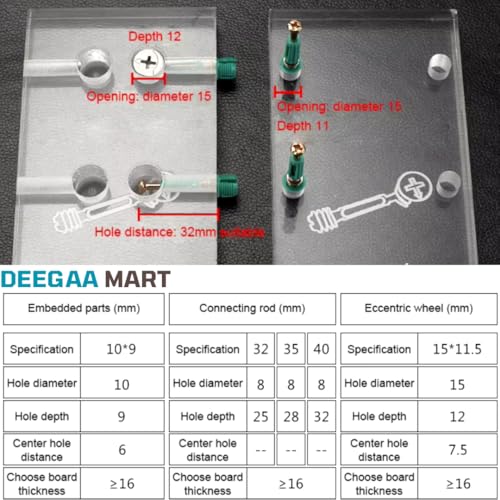 Image of Minifix Cam Fitting, Set of 20, Steel Cam Lock Nuts for Cabinet Drawer Dresser and Wardrobe Furniture