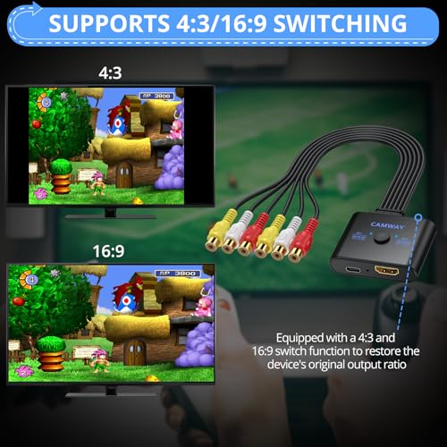 Image of CAMWAY 2 Port RCA to HDMI Converter - 16:9 /4:3 Conversion 1080P AV to HDMI Adapter for Wii /PS1 /PS2 /N64 /X-box /DVD /VCR /VHS,Mini Composite CVBS Audio Video Adapter Supports PAL /NTSC with RCA HDMI Cable