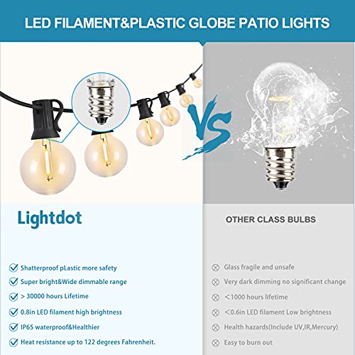 Lightdot 50Feet Led Outdoor Patio String Lights, G40 Globe Bistro Light 2200K With Shatterproof Bulbs, Waterproof Backyard Hanging Light For Balcony Party Wedding Market #TOP5