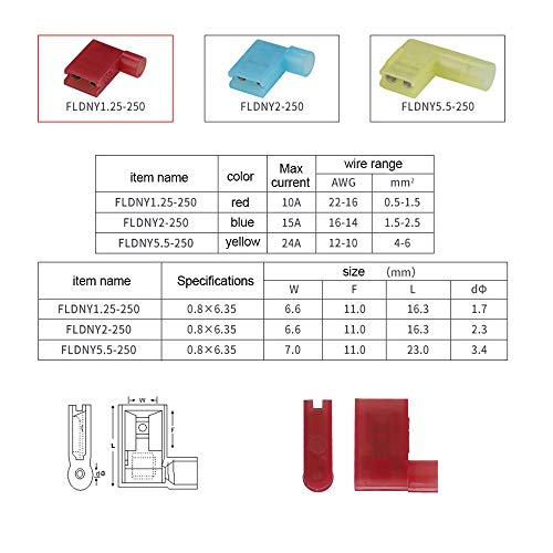 Lala Smill 100 Pcs 1/4" Nylon Flag Spade Wire Terminals, Female Insulated Quick Disconnects Electrical Flag Connector 22-18 18-14 12-10 Gauge Red Blue Yellow #TOP5
