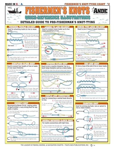 Fishing Knot Tying Chart #2 - Waterproof Quick Reference Guide to 18 Essential Fishing Knots -...