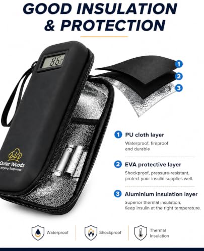 Image of Insulin Cooler Bag with Temperature Display | 6+ Hours Cooling | Hard Case Insulin Travel Case | Accurate Temperature Display | Includes 2 Ice Gel Packs | Portable Medicine Cooler