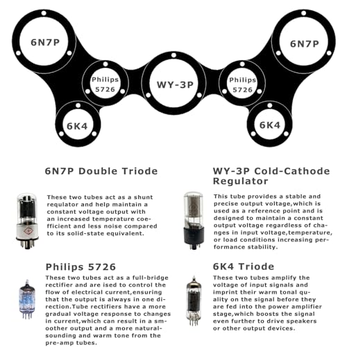 Image of Juson Audio JTA100 200W Vacuum Tube Amplifier Class AB HiFi Integrated Hybrid Home Audio Receiver with BT 5.0 Optical AUX RCA Phono Input and Headphone Output 2.1CH for Turntable (JTA100-2nd)