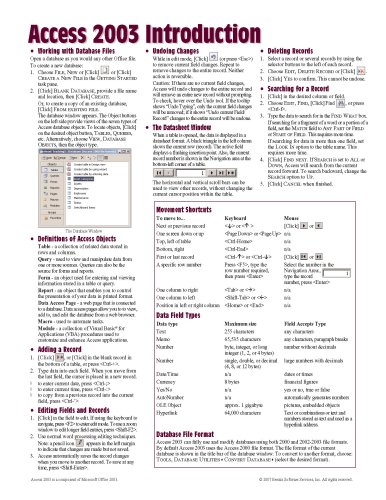 Microsoft Access 2003 Introduction Quick Reference Guide (Cheat Sheet ...