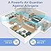 Purificador de aire alérgico para dormitorio Imagen de Purificador de aire alérgico para dormitorio