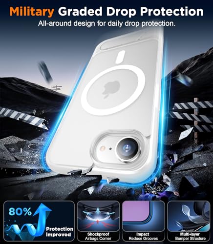 Image of Magnetic Compatible with iPhone 17e Case & iPhone 16e Case,[Built-in Invisible Kickstand][Compatible with MagSafe][Military Grade Shockproof] Slim Translucent Matte Case for iPhone 16e /17e 6.1 inch