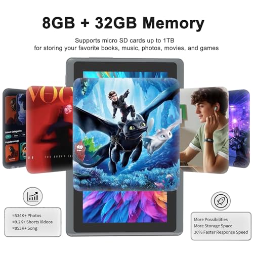 Image of Tablet with Case 7 inch Tablet Android 14, 8GB RAM (5GB Expandable) 32GB ROM 7 inch Tabletas Supports 1TB MicroSD, Long Battery Dual Camera Tableta 5G WiFi-6 Android tablets with Tablets Protective Cover