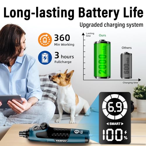 Casfuy Smarter Krallenschleifer für Hunde 6-Gang – 50% Mehr Leistung Krallenschleifer für Haustiere mit 2 LED-Leuchten, Superleise, Wiederaufladbare für Große, Mittelgroße und Kleine Hunde und Katzen