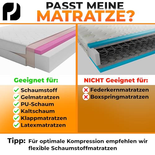 PACKDUDE Vakuumbeutel für Matratzen bis 200x100cm (Beutelgröße: 240x130cm) I Matratzen Vakuumbeutel für Schaumstoff-, Gel- & Latexmatratzen I Mattress Vacuum Bag I Vakuumbeutel Matratze vakuumieren