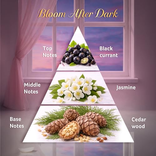 Image of FACES CANADA STAY Bloom After Dark Eau de Parfum for Women, 50ml | Long-Lasting Fruity Floral Perfume with Blackcurrant & Jasmine | Elegant Night Scent | Gifts for Women | Premium Fragrance