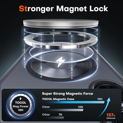 Image of TOCOL Magnetic for Samsung Galaxy S24 FE Case, [15FT Military Grade Protection] [Compatible for Mag-Safe] Translucent Matte Hard Back for Galaxy S24 FE 6.7 Inch, Magnetic-Black | Magnetic