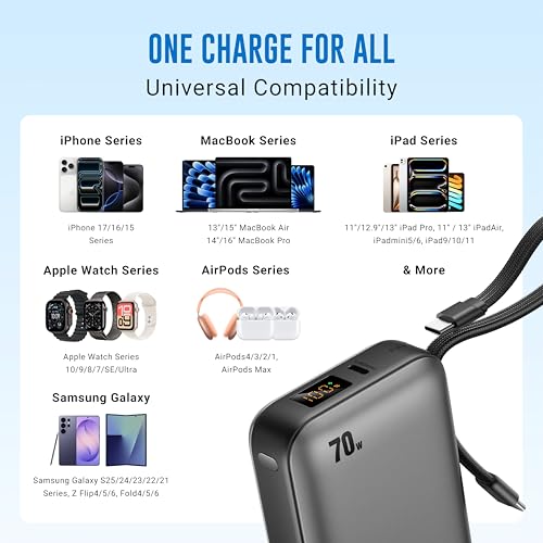 Image of URBN 20000mAh 70W Smallest Rapid Charging Nano Zap Power Bank with Inbuilt USB-C Cable | PD, QC & PPS Compatible | Dual Output Compact Power Bank for Laptop, Smartphone & Tablet