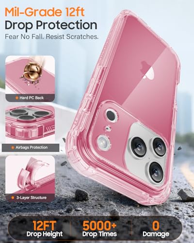 Coque iPhone 17 Pro Max antichoc Lifedance avec protection écran testée 3m - 4