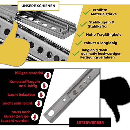 Neuhall Schubladenschienen 27mm Länge: 278mm (2 Stück) Stahl Schienen für Schubladen Teilauszug Schubladenauszug Kugelauszug Schubladen Schienensystem Auszugschienen inkl. Schraubenset