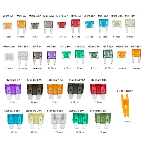Image of NEIKO 50501A Car Fuse Master Assortment Set, 300pc, Fast Acting, Auto Fuses Kit, Standard, Micro & Mini Sizes, 2A, 3A, 5A, 10A, 15A, 20A, 30A, 35A & 40 Amp, Marine Boat, Automotive, RV, Car Fuse Kit