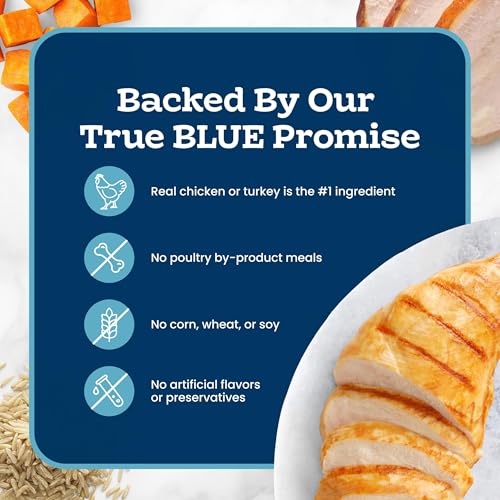 Image of Blue Buffalo Tastefuls Turkey & Chicken Pate Wet Cat Food for Adult Cats, Real Turkey First, Made with Natural Ingredients Enhanced with Vitamins, Minerals & Other Nutrients, 5.5-oz. Cans (24 Count)