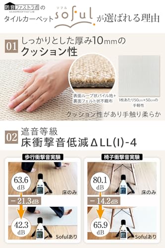【 お子様やペット 生活音対策に 】防音ファストラボ® 日本製 家庭用 タイルカーペット 「Soful」 50×50cm 厚み10mm 10枚セット 防音 吸音 床衝撃音低減ΔLL(I)-4 (ペールグリーン) [4]