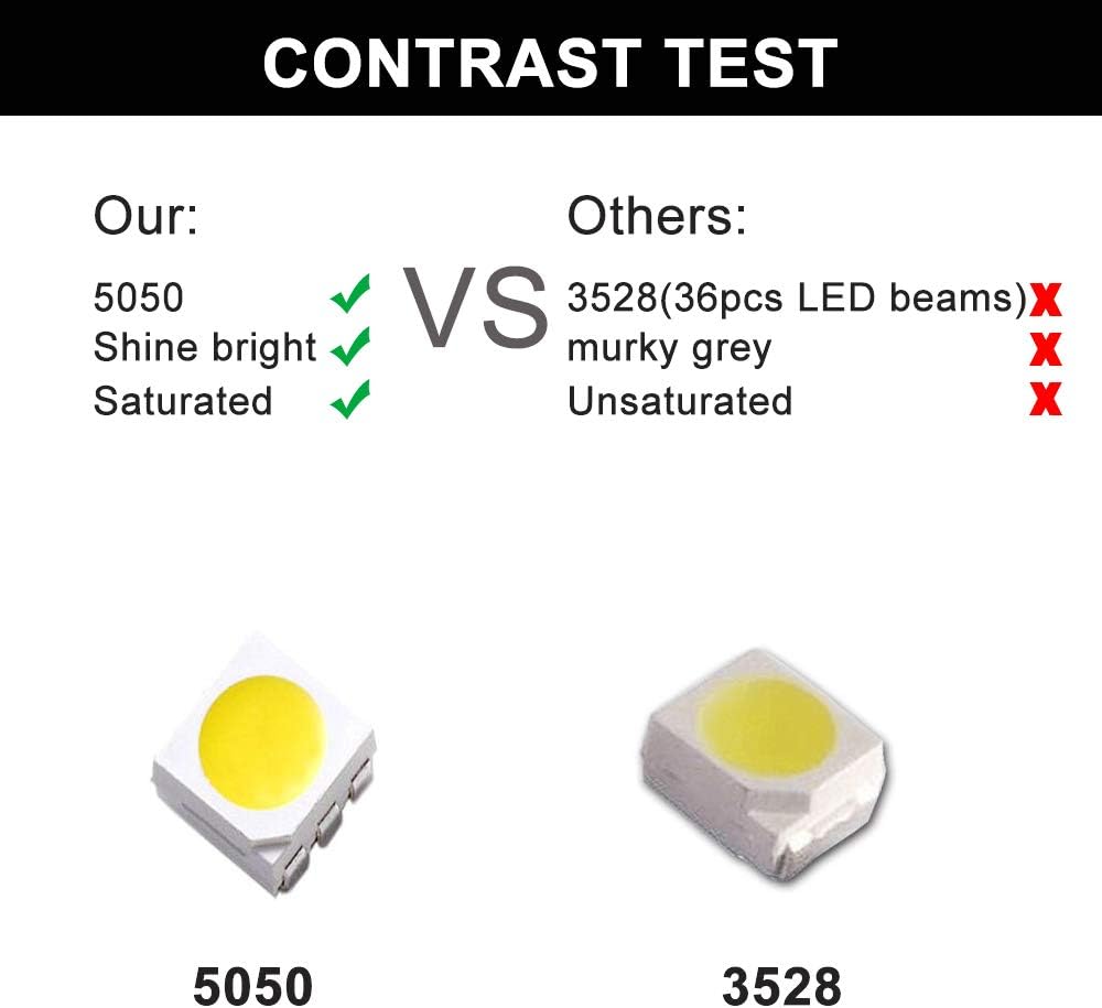 Contrast test showing 5050 vs 3528 LED brightness