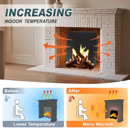 Permade Firebacks for Fireplace-Stainless Steel Fireback with Adjustable Feet, 16\" x 18\" Fireplace Heat Reflector, Fireplace Back Plates, Painted Black Heat-Resistant Material for Wall Protection