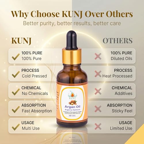Image of KUNJ Argan Oil 30ml | 100% Pure & Natural Cold Pressed Moroccan Argan Oil | Undiluted Oil for Hair Nourishment, Skin Hydration, Face Care & DIY Beauty Use