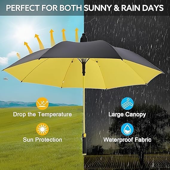 Image of RM 54 Inch Big Size Umbrella (Blue) with Waterproof Jacket, UV 50+ Protective Coating, and Fiberglass Shaft - Quick Drying Fabric - Perfect Big Umbrella for Rain, Wind and Sun (Blue)