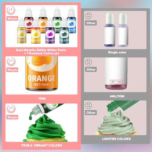 Image of Food Coloring Liquid Set - Wayin Rainbow Edible Food Dye , Gold Paint Food Grade for Cake Decorating, Baking, Easter Egg, Icing, Fondant, Cooking, Slime Making DIY Supplies Kit -8 Colors (15 ml) /Bottles