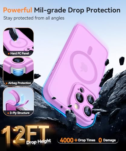 Image of CANSHN Magnetic Compatible with iPhone 16 Pro Case, Upgraded [Full Camera Protection] [Compatible with Magsafe] [Translucent Matte] Shockproof Protective Phone Cover 6.3 Inch - Pinkish Purple